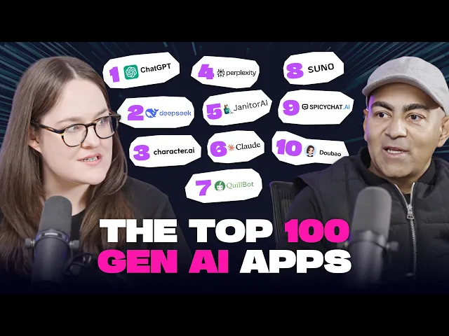 The Top 100 GenAI Products, Ranked and Explained