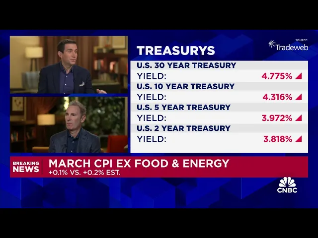 Amazon CEO Andy Jassy: Cost of AI still more expensive than it should and will be