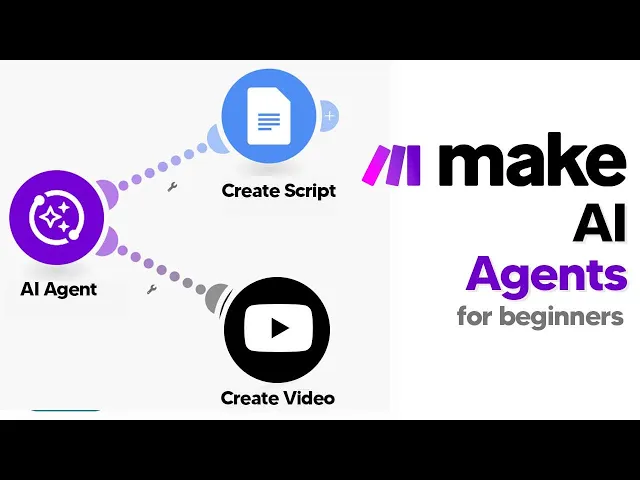How To Automate Work With AI Agents With Make.com (Complete Beginners Guide)