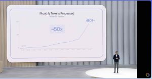 Google IO 2025 generative AI tools look impressive