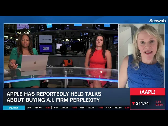 Bear v. Bull: Making the Case for Apple’s A.I. Future