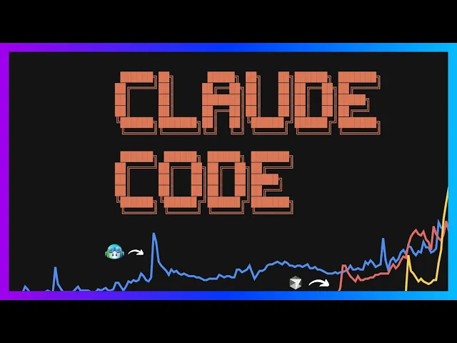 Claude Code: The Future of Coding?