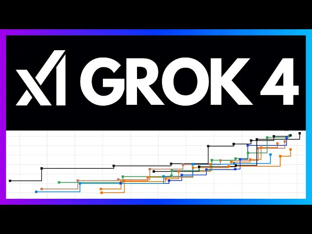 Grok 4 in 6 Minutes