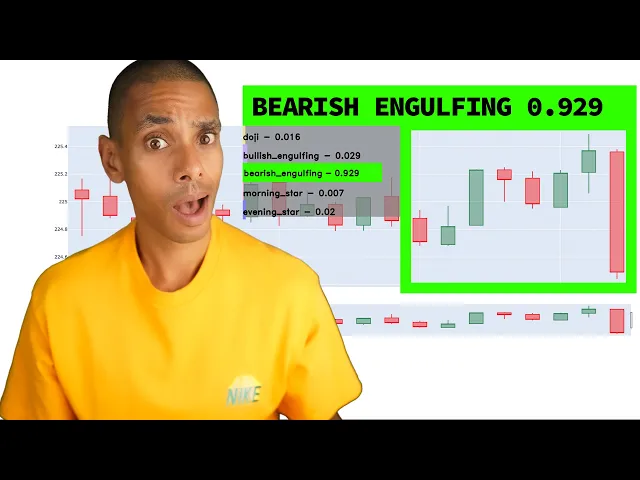 I trained an AI Model to Detect Trading Candlesticks (from scratch using ViTs)