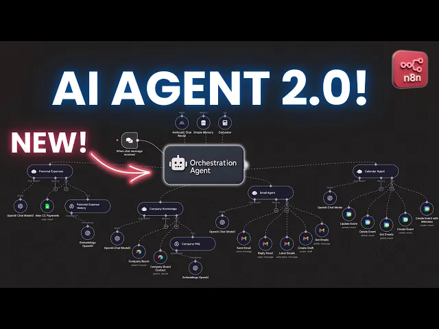 NEW: This AI Agent Army AUTOMATES Everything (No-Code n8n Tutorial)