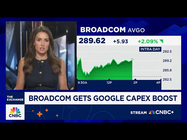 Nvidia’s tech AI chips threat