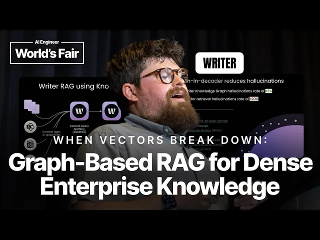 When Vectors Break Down: Graph-Based RAG for Dense Enterprise Knowledge